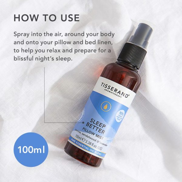 Sleep Better Body & Pillow Mist 2